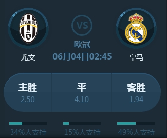 子米