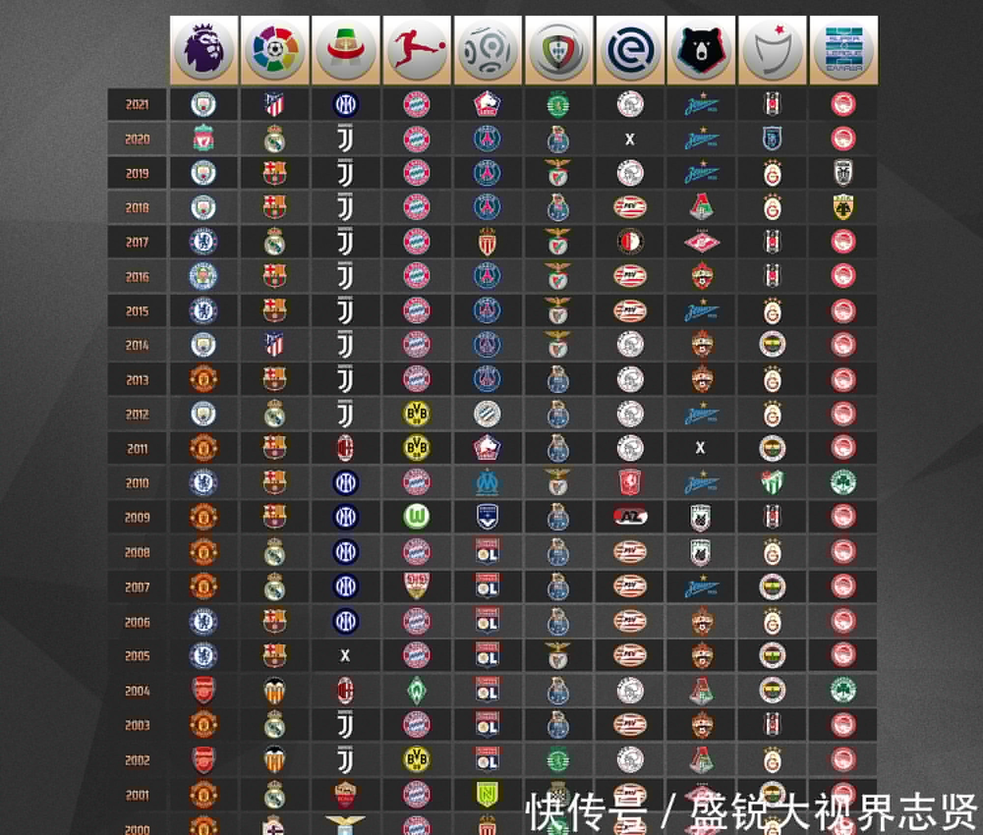 联赛